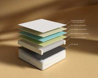 Alba_Mattress_Layers